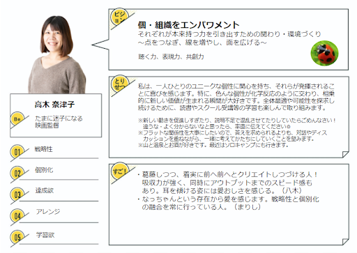株式会社 はたらクリエイト